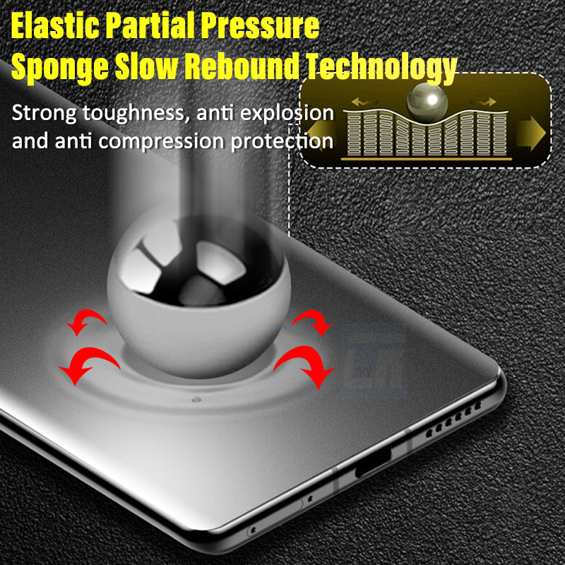 2-4pcs Anti-Glare Matte Hydrog – Matte Anti Glare Screen recenzja i cena