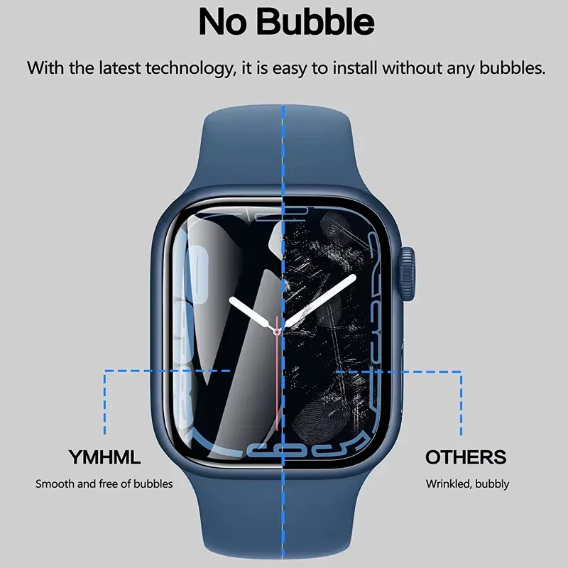 Protector Film For Apple Watch – Smartwatch Screen Film recenzja i cena
