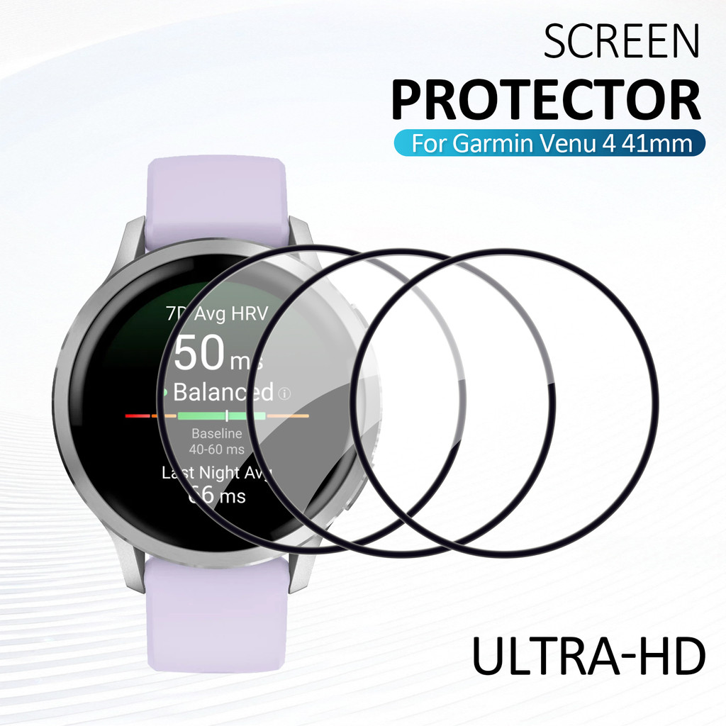 4PCS HD Screen Protectors Film – Hydrogel Screen Protector recenzja i cena
