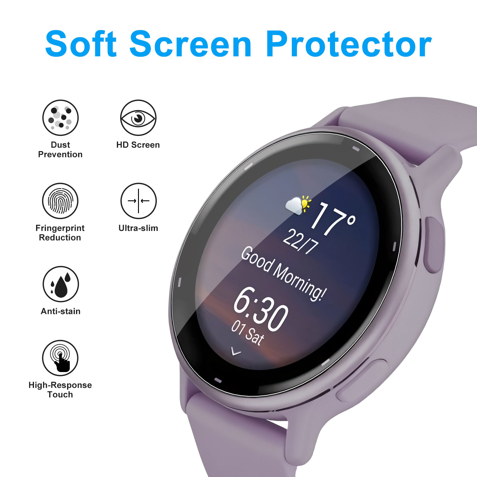 Soft Clear Protective Film For – Hydrogel Screen Protector recenzja i cena