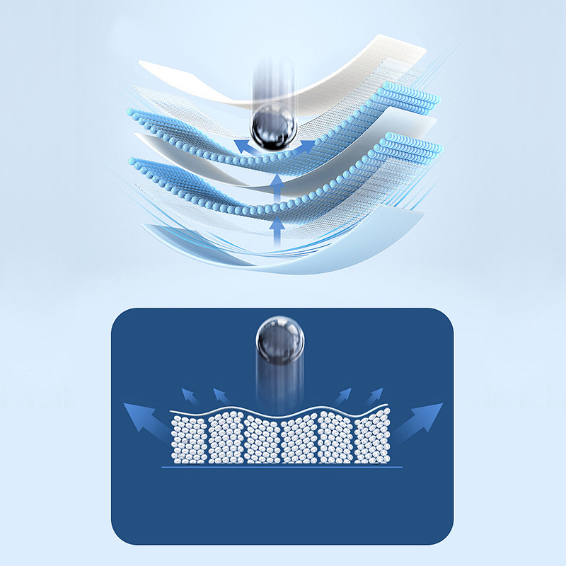 TUOLI HD 50PcsCellphone Screen – Screen Protector Cutter recenzja i cena