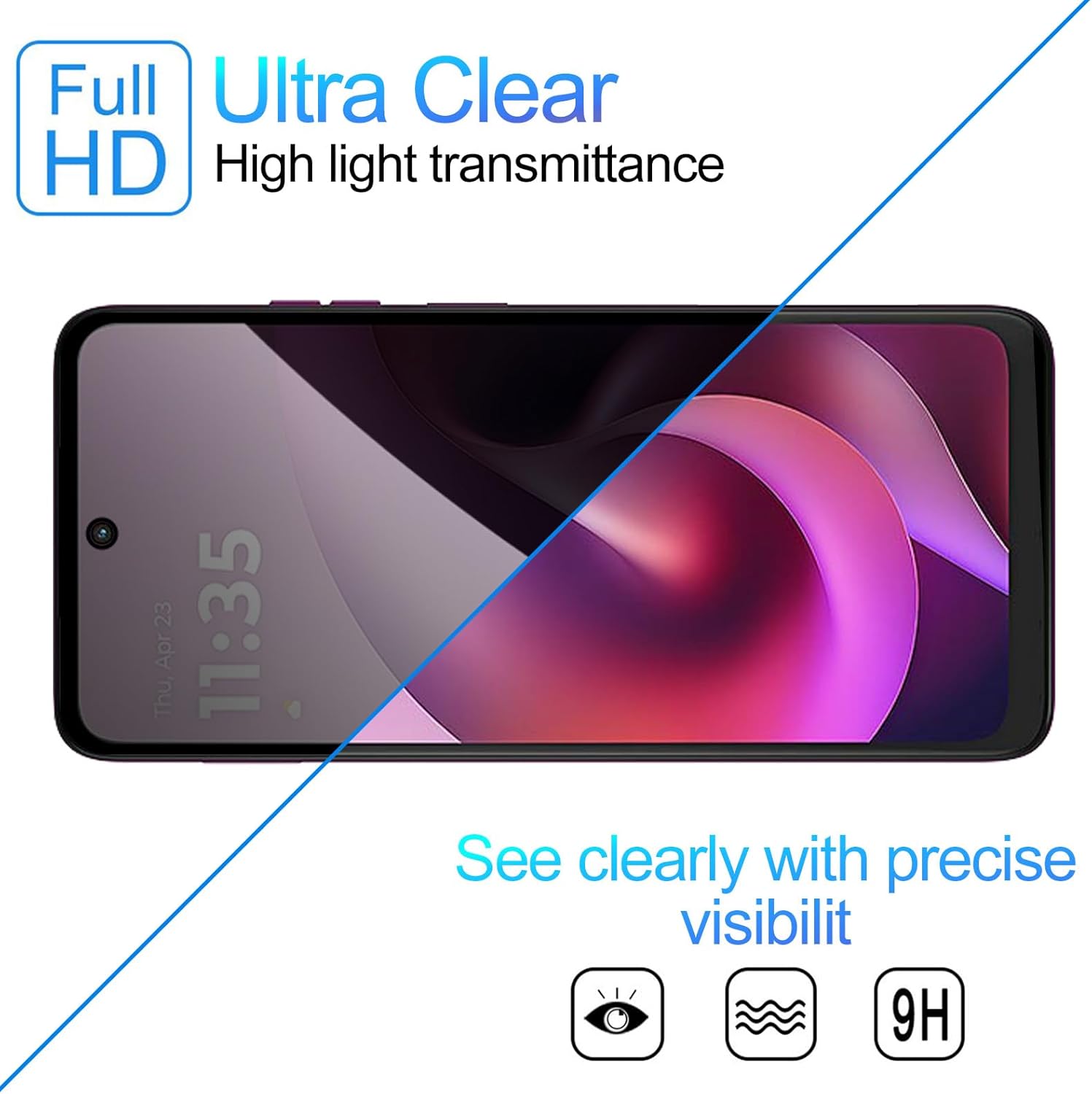 [2 PACK] Privacy Filter Temper – Privacy Filter 2Pack recenzja i cena