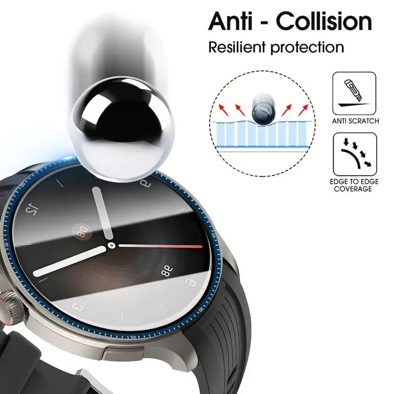 Full Curved Protective Soft Fi – Smartwatch Screen Film recenzja i cena