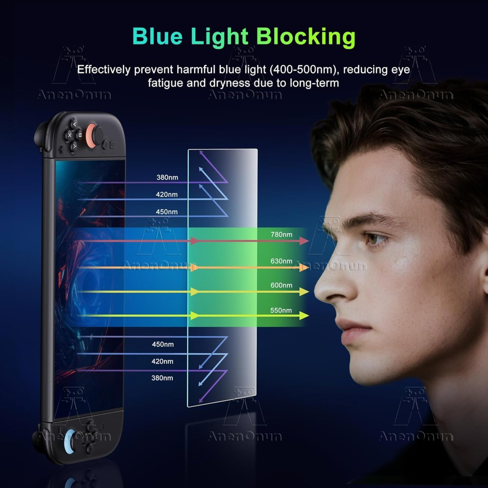 Switch 2 Anti-Blue Light Scree – Matte Anti Glare Screen recenzja i cena