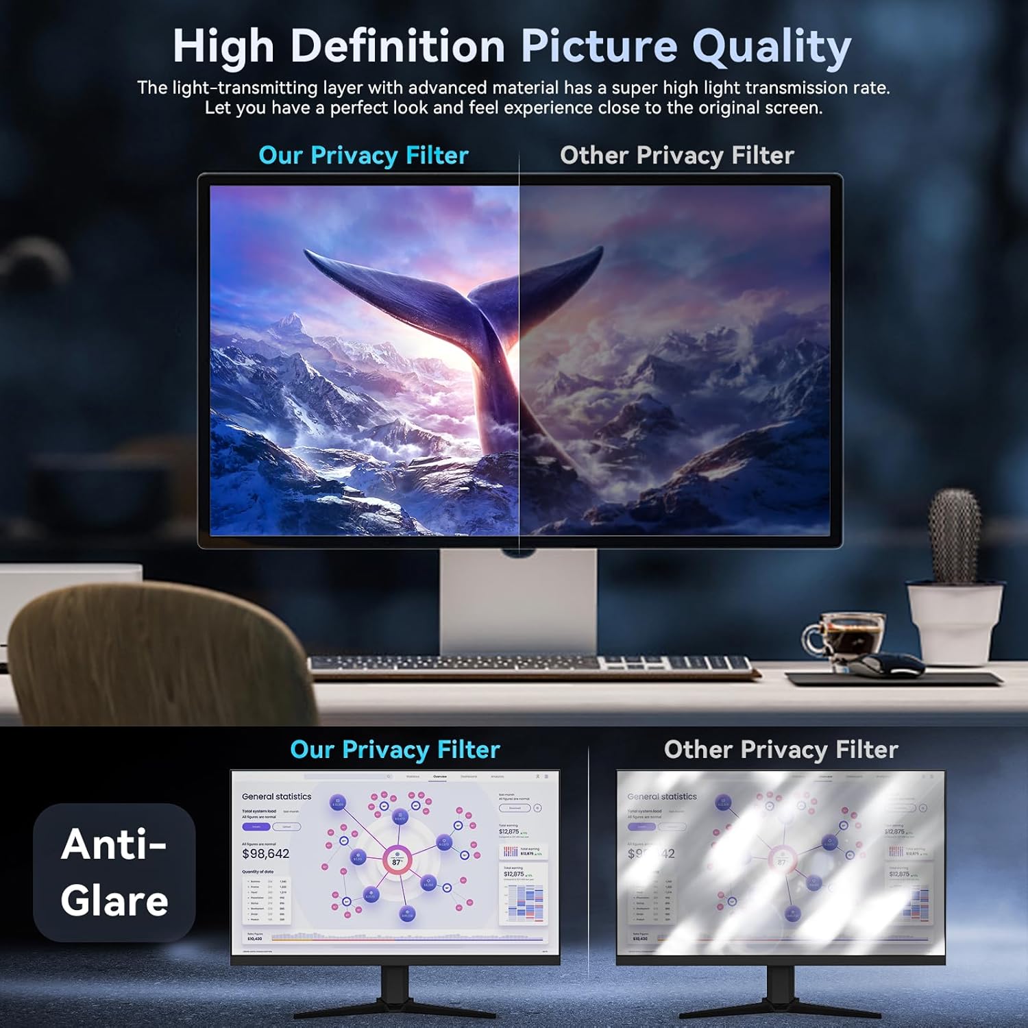 [2 Pack]32 Inch Computer Priva – Privacy Filter 2Pack recenzja i cena