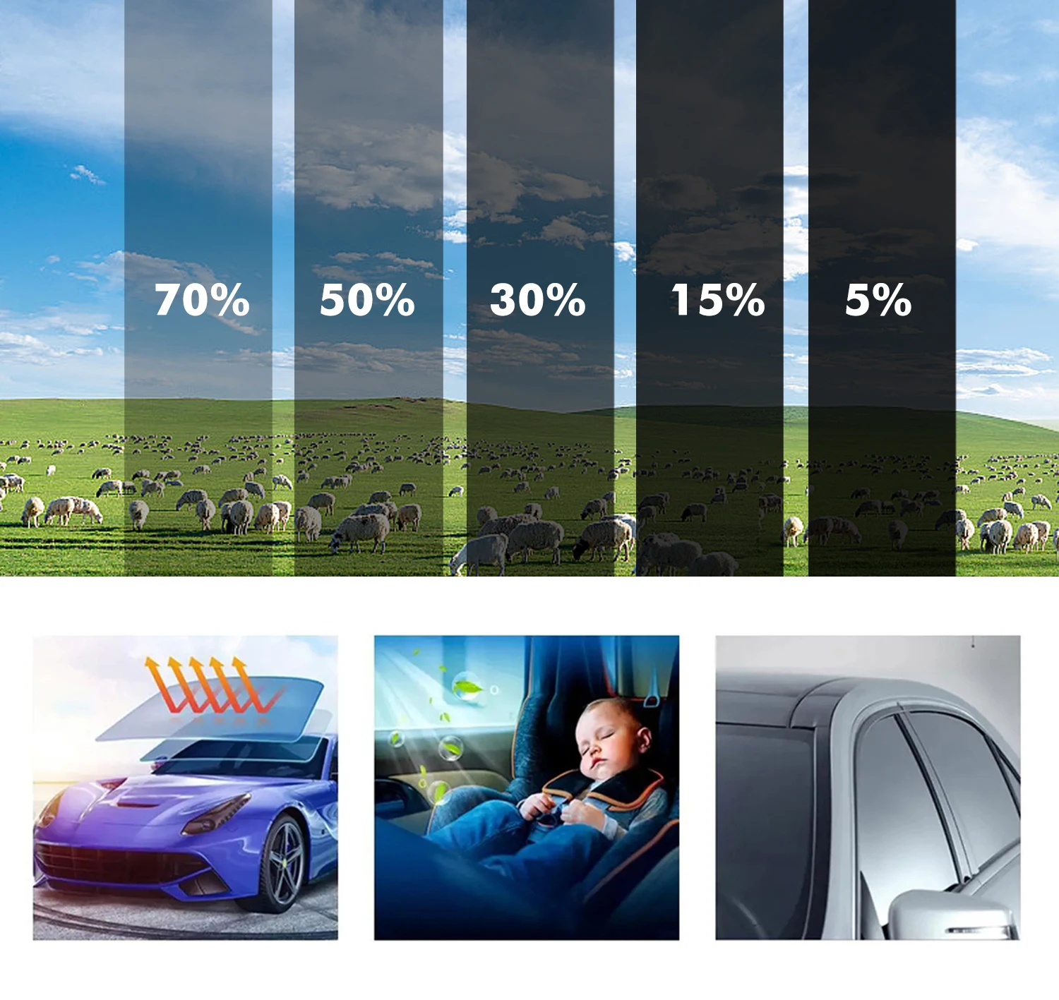 50cmx3m Car Window Privacy Tin – Privacy Screen Protector recenzja i cena