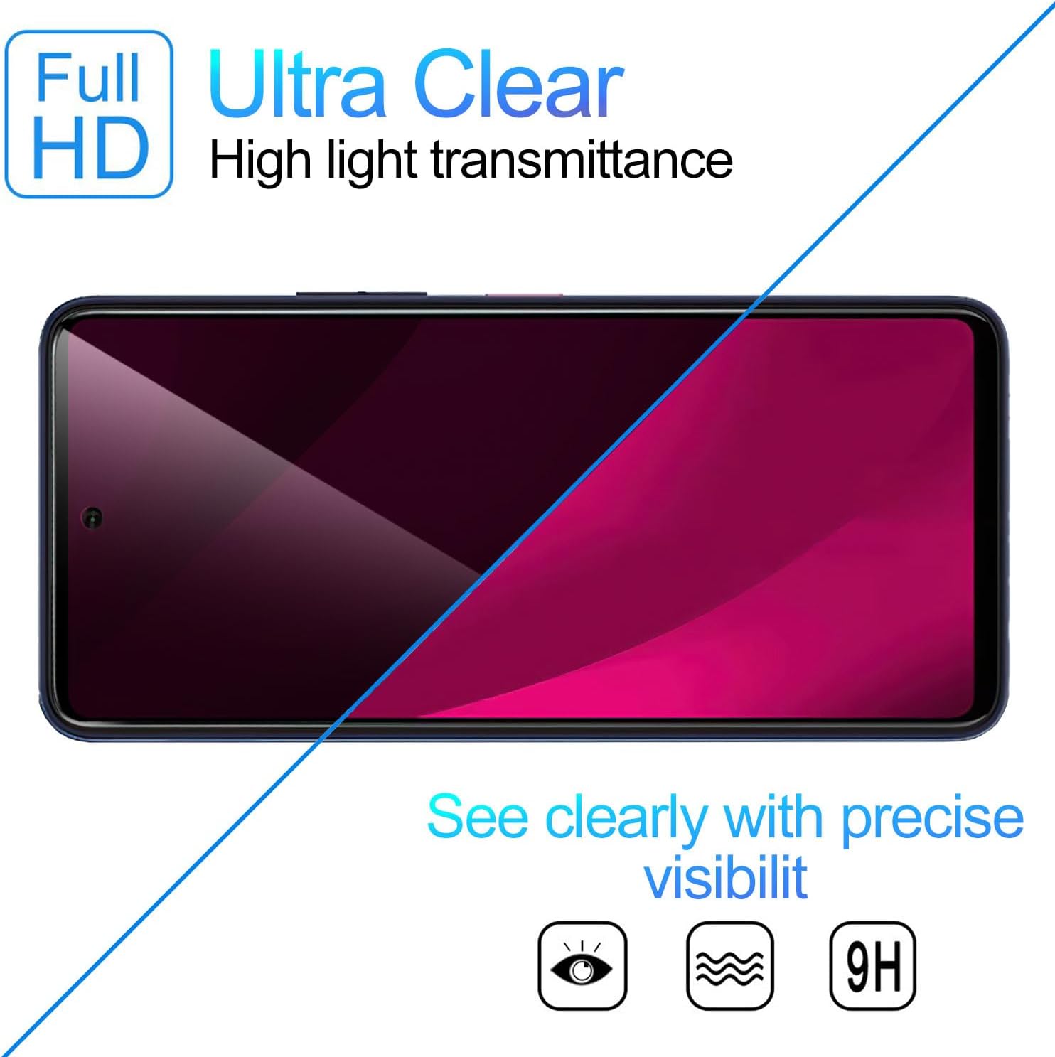 [2 PACK] Privacy Filter Temper – Privacy Filter 2Pack recenzja i cena