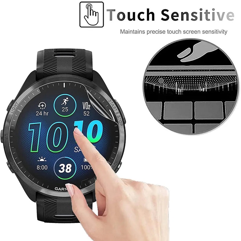 1-5Pcs Hydrogel Screen Protect – Hydrogel Screen Protector recenzja i cena
