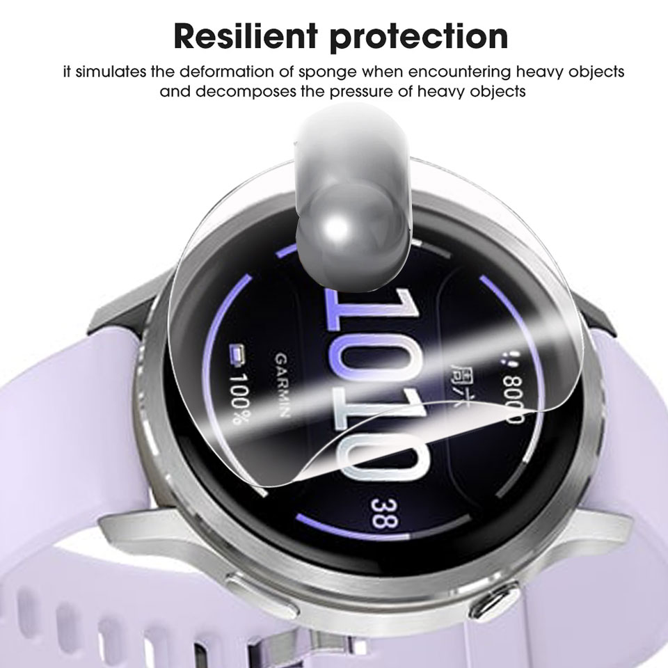 Soft Hydrogel Film For Garmin  – Hydrogel Screen Protector recenzja i cena