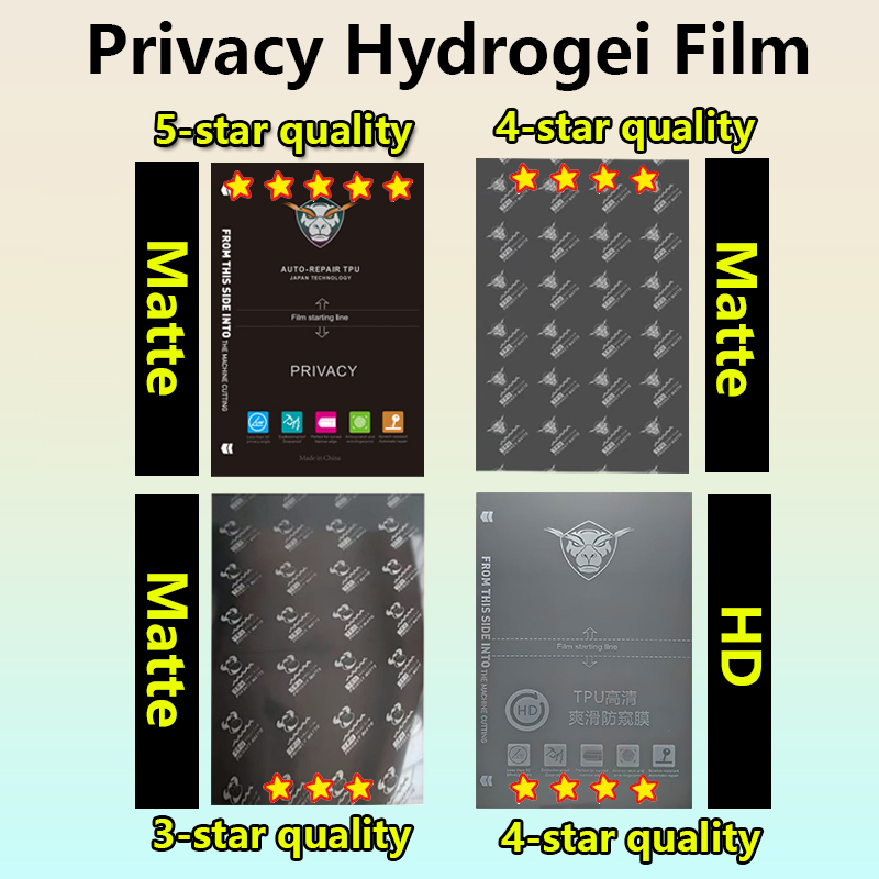 5/50Pcs Matte/Clear Flexible H – Flexible Tpu Film recenzja i cena