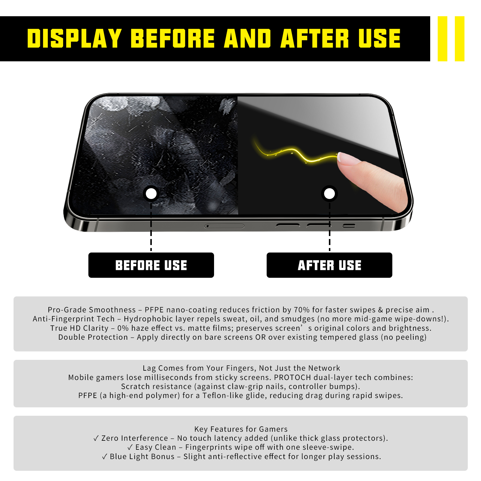 Hi-Tech NANO Liquid Glass Scre – Oleophobic Coating Spray recenzja i cena