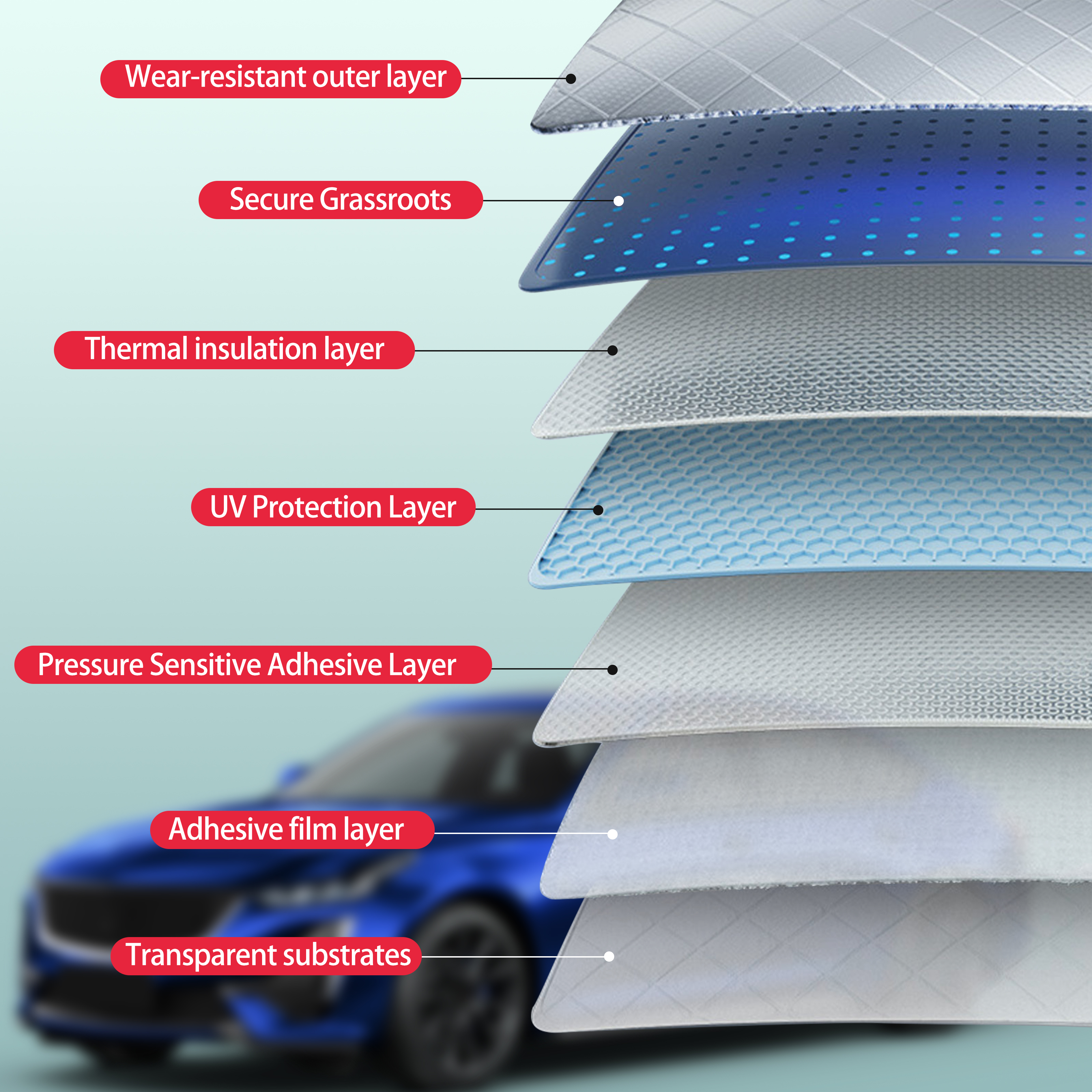 Precut Window Tint Car for Che – Glass Protector Auto recenzja i cena