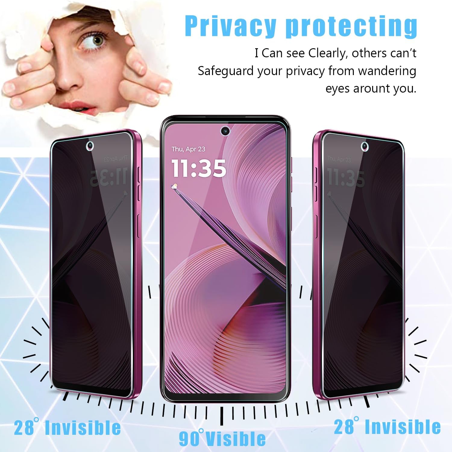 [2 Pack] For Moto G 5G 2025 Pr – Privacy Filter 2Pack recenzja i cena