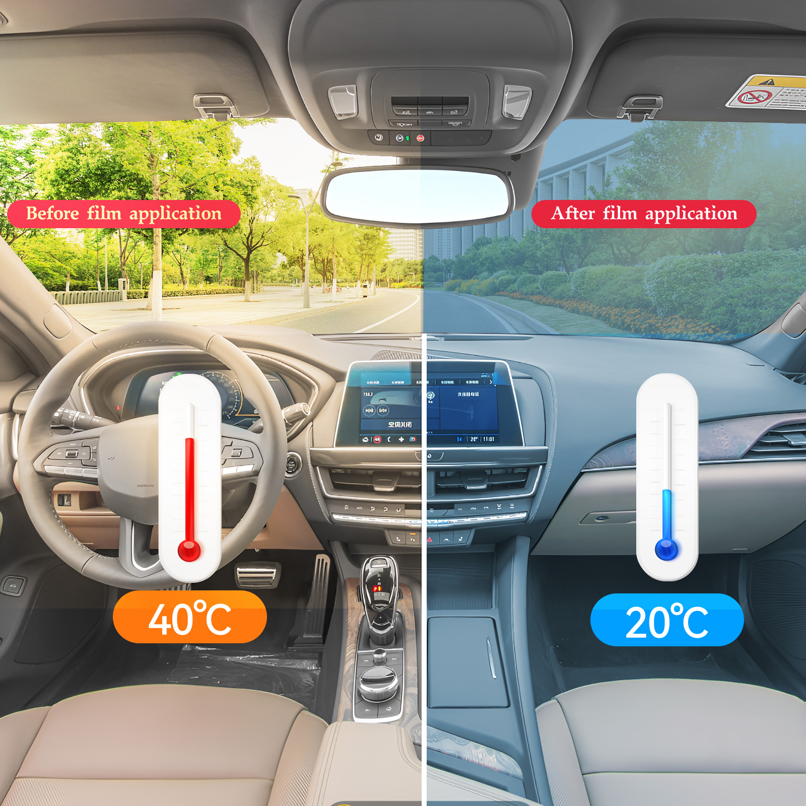 Precut Window Tint Car for Kia – Glass Protector Auto recenzja i cena