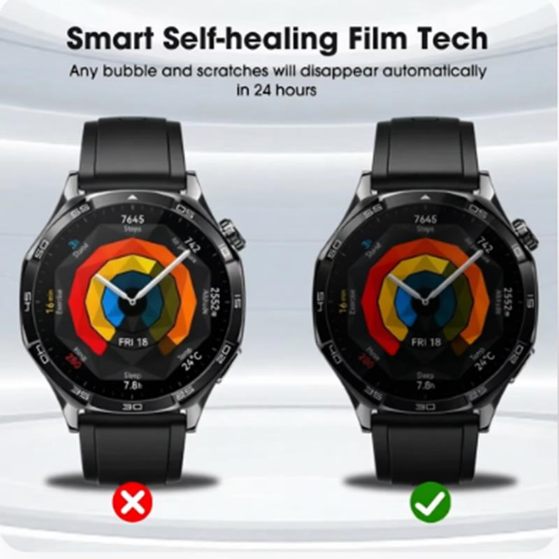 5Pcs Privacy Hydrogel Film For – Privacy Screen Protector recenzja i cena